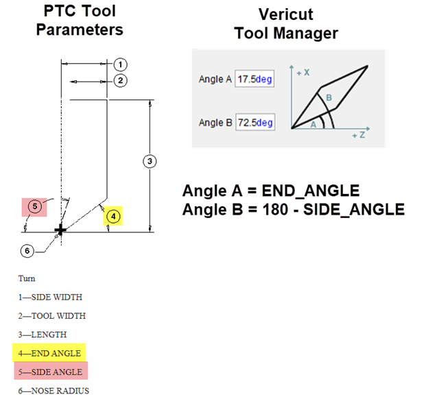 creo_3d_tool_image2.png
